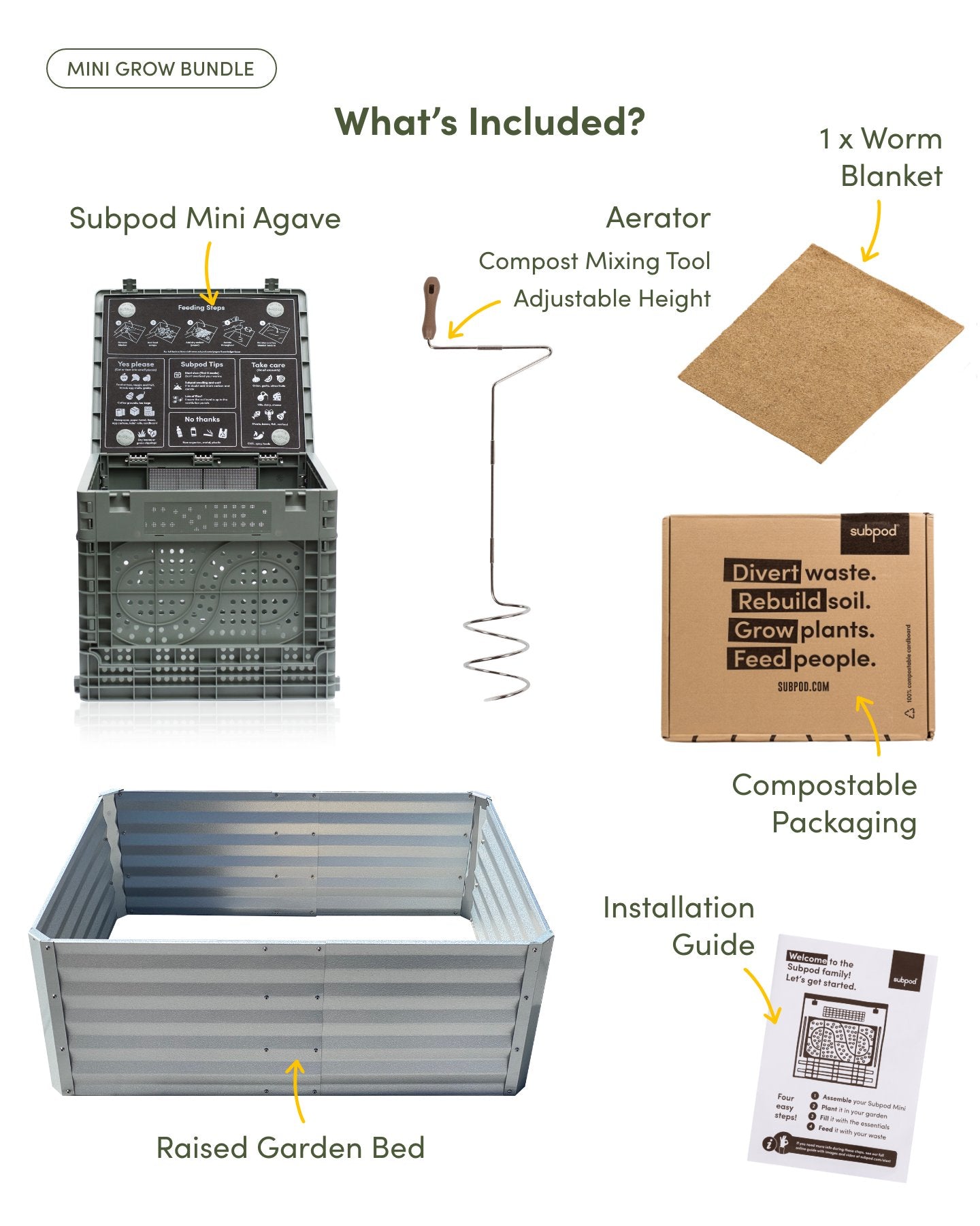 Mini Grow Bundle - Subpod US