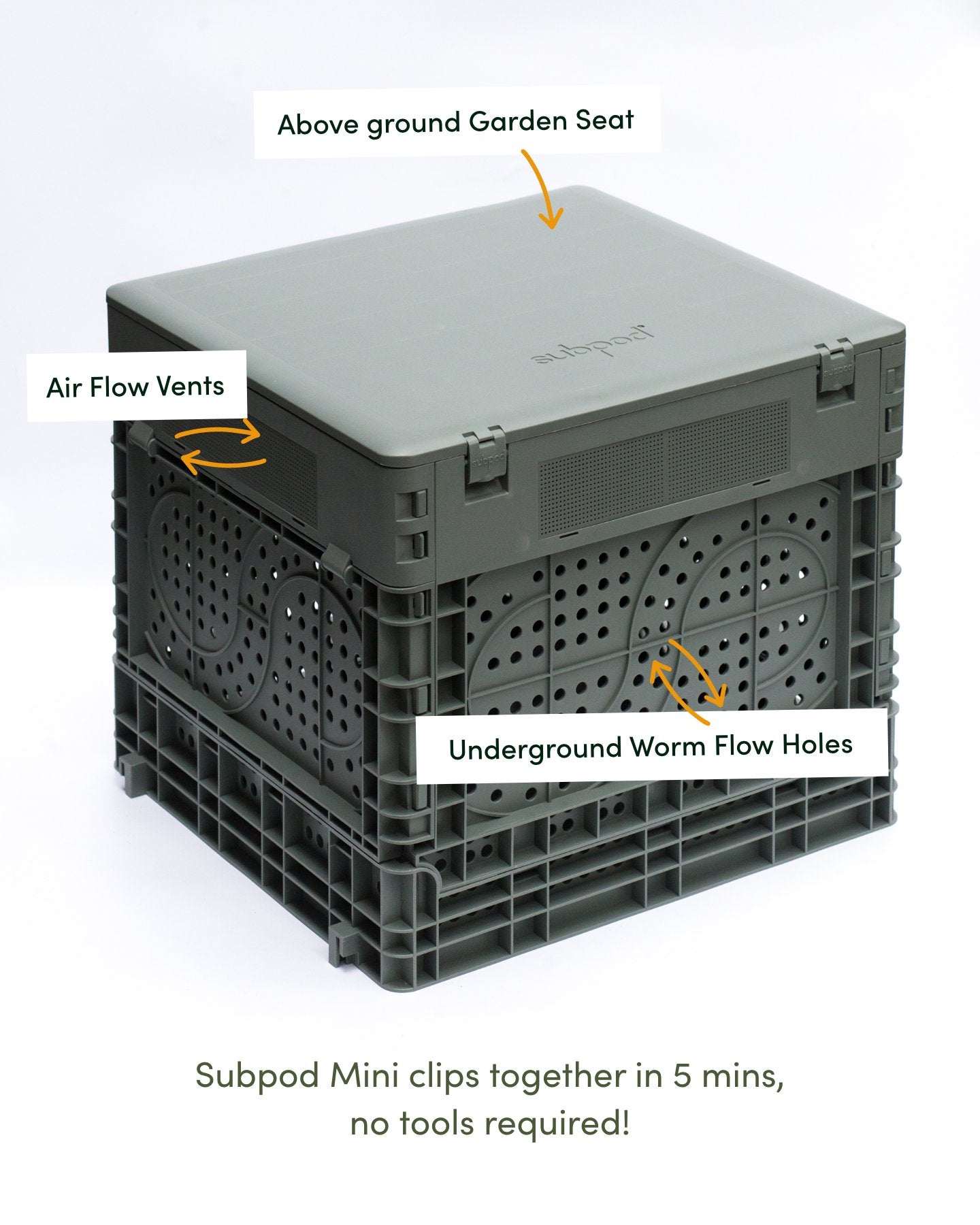 Subpod Mini Grow Bed Bundle - Subpod US