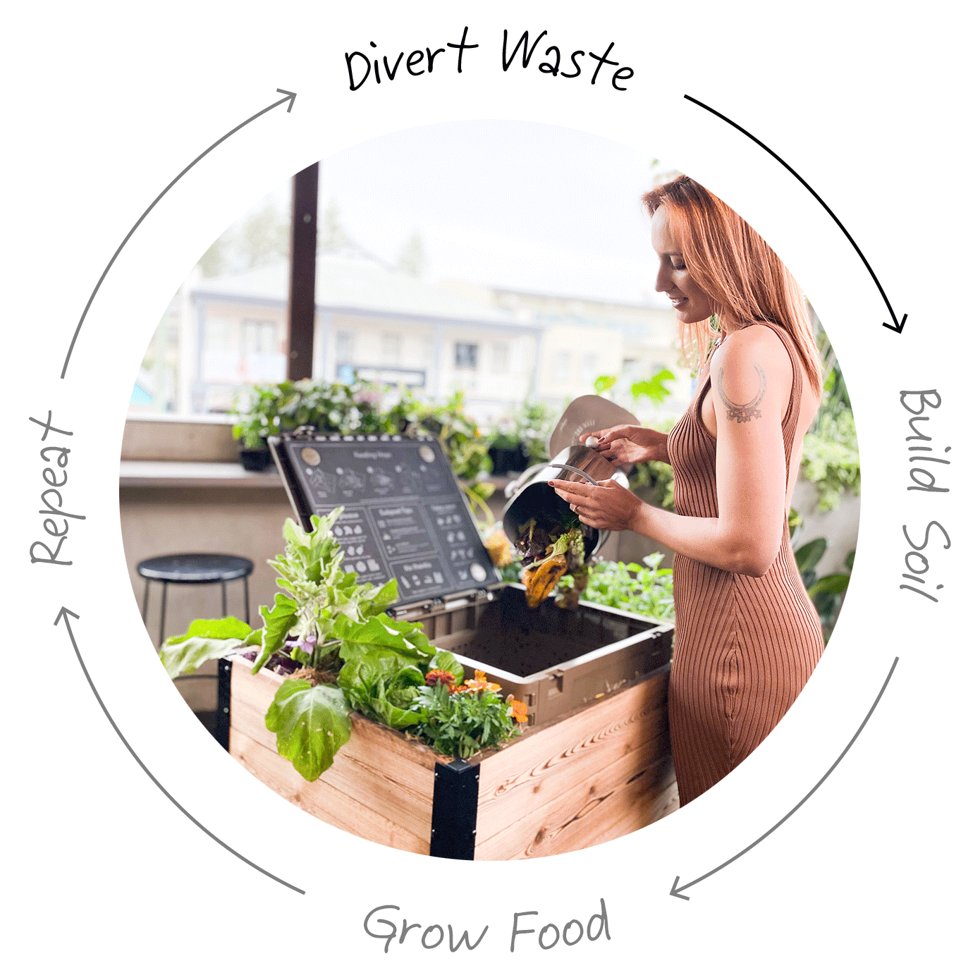 vermicomposting, in-ground compost system, home composting, balcony composting, small space growing, apartment planter box, modbed, subpod 