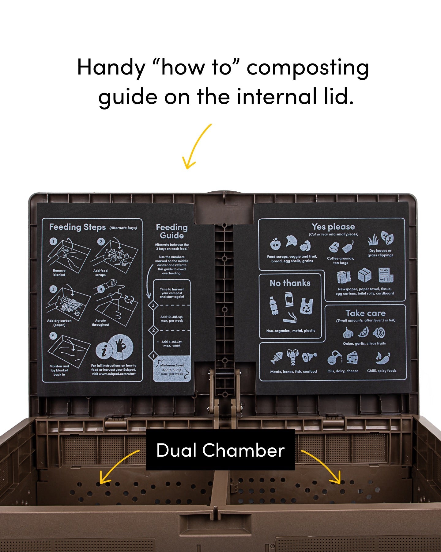 Subpod Compost Bin & Worm Farm worm feeding guide on lid - Subpod US